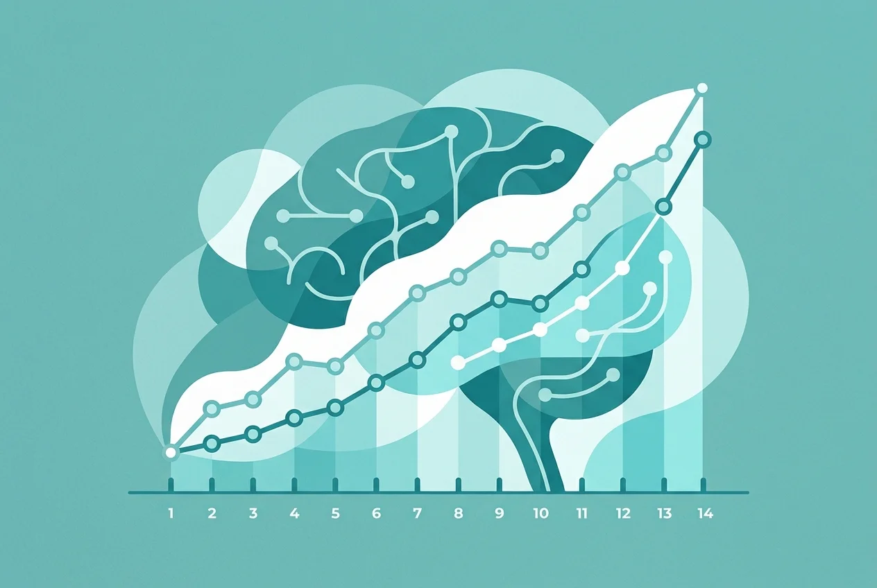 Scientific data visualization showing cognitive improvement over 14 days, clean teal and white research aesthetic